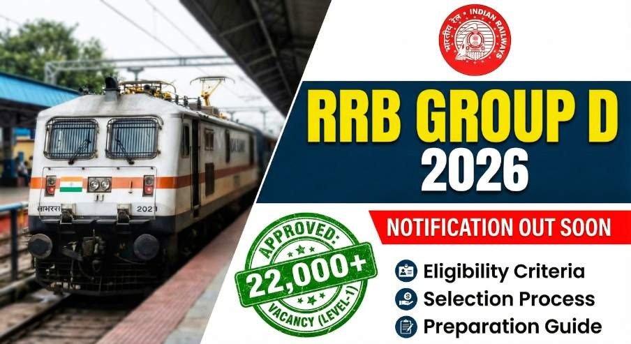 Railway RRB Group-D (Level-1) Recruitment 2026