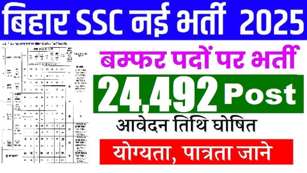 Bihar BSSC Inter Level Recruitment 2026