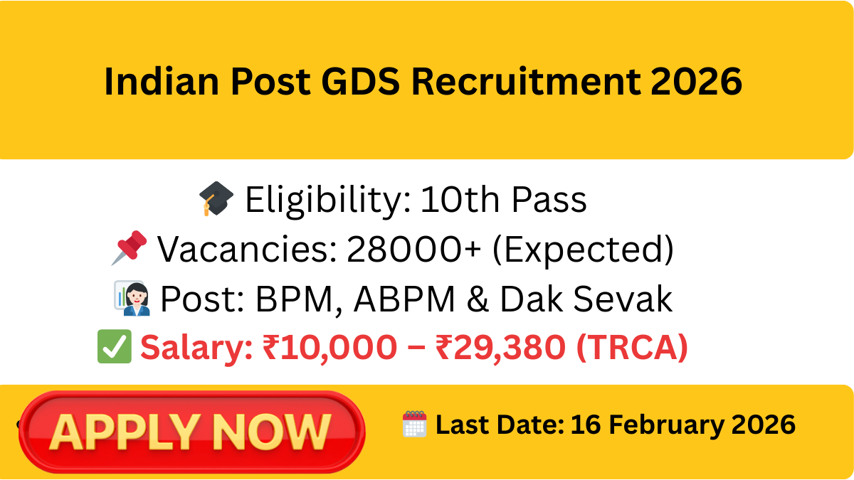 Indian Post GDS Recruitment 2026 Notification Out for Gramin Dak Sevak (BPM/ABPM)