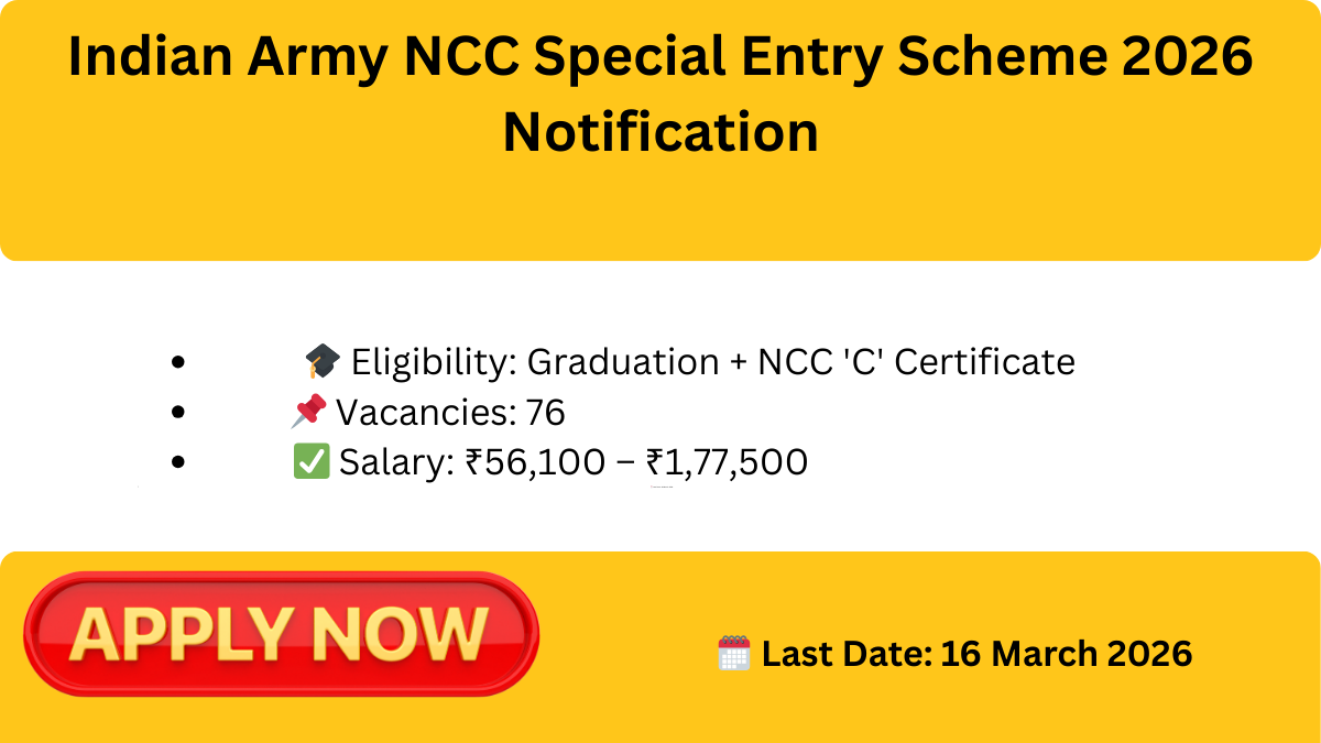Indian Army NCC Special Entry 2026