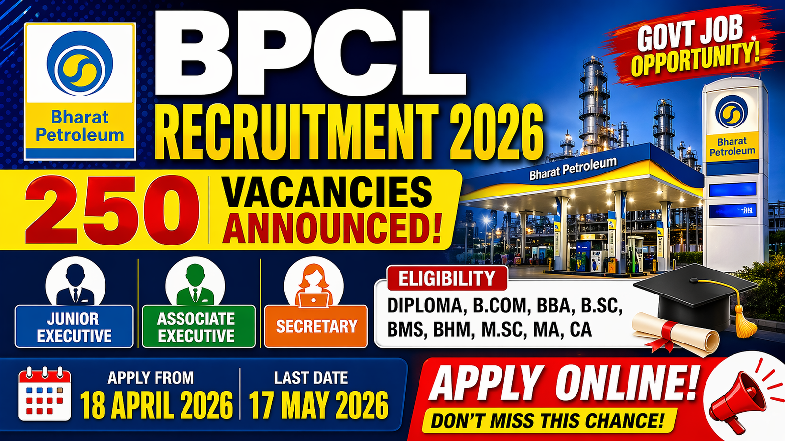 BPCL Recruitment 2026: Apply Online for 250 Junior Executive & Associate Executive Posts (No GATE Required!)