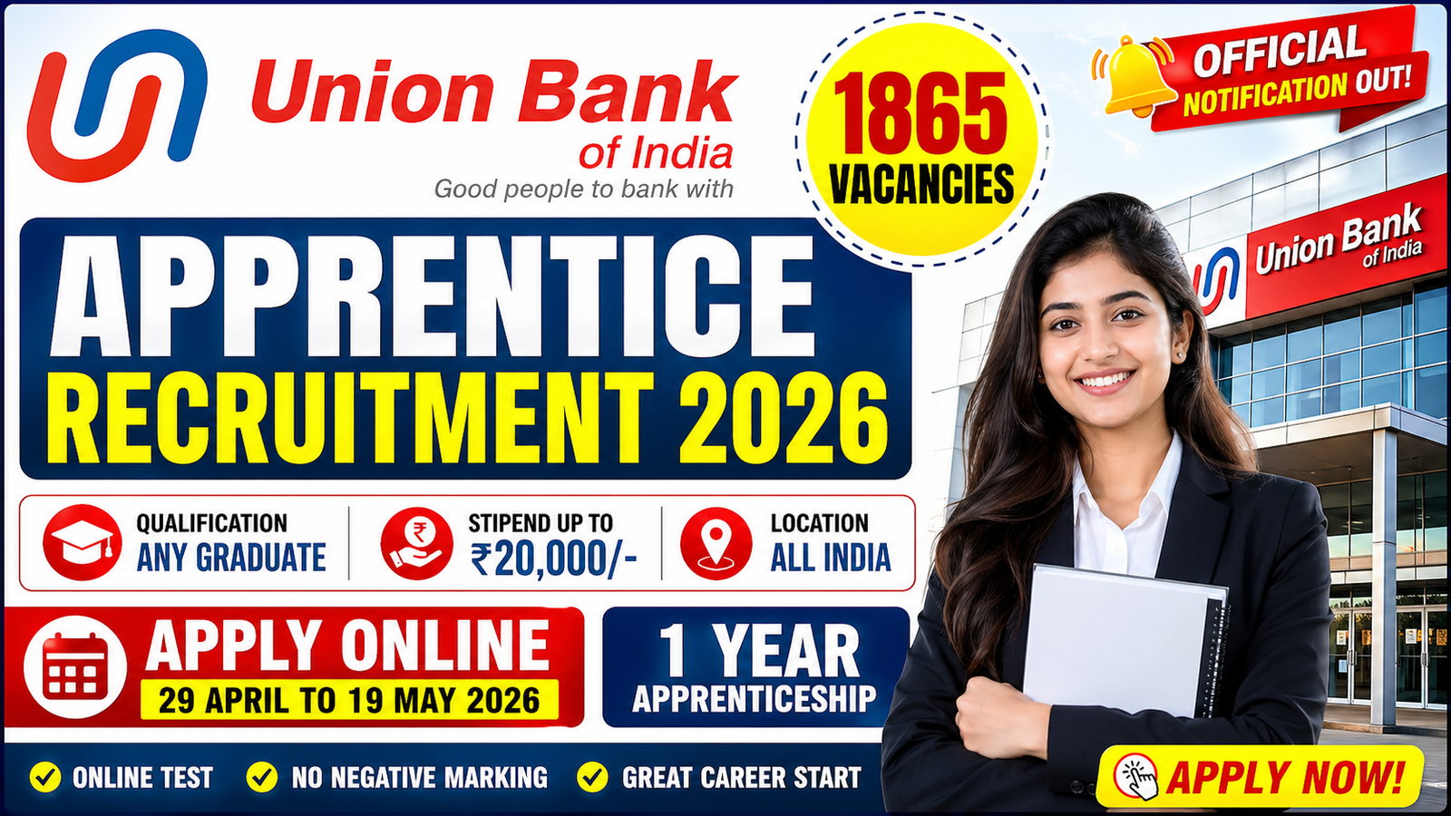 Union Bank of India Apprentice Recruitment 2026 – Apply Online for 1865 Posts 