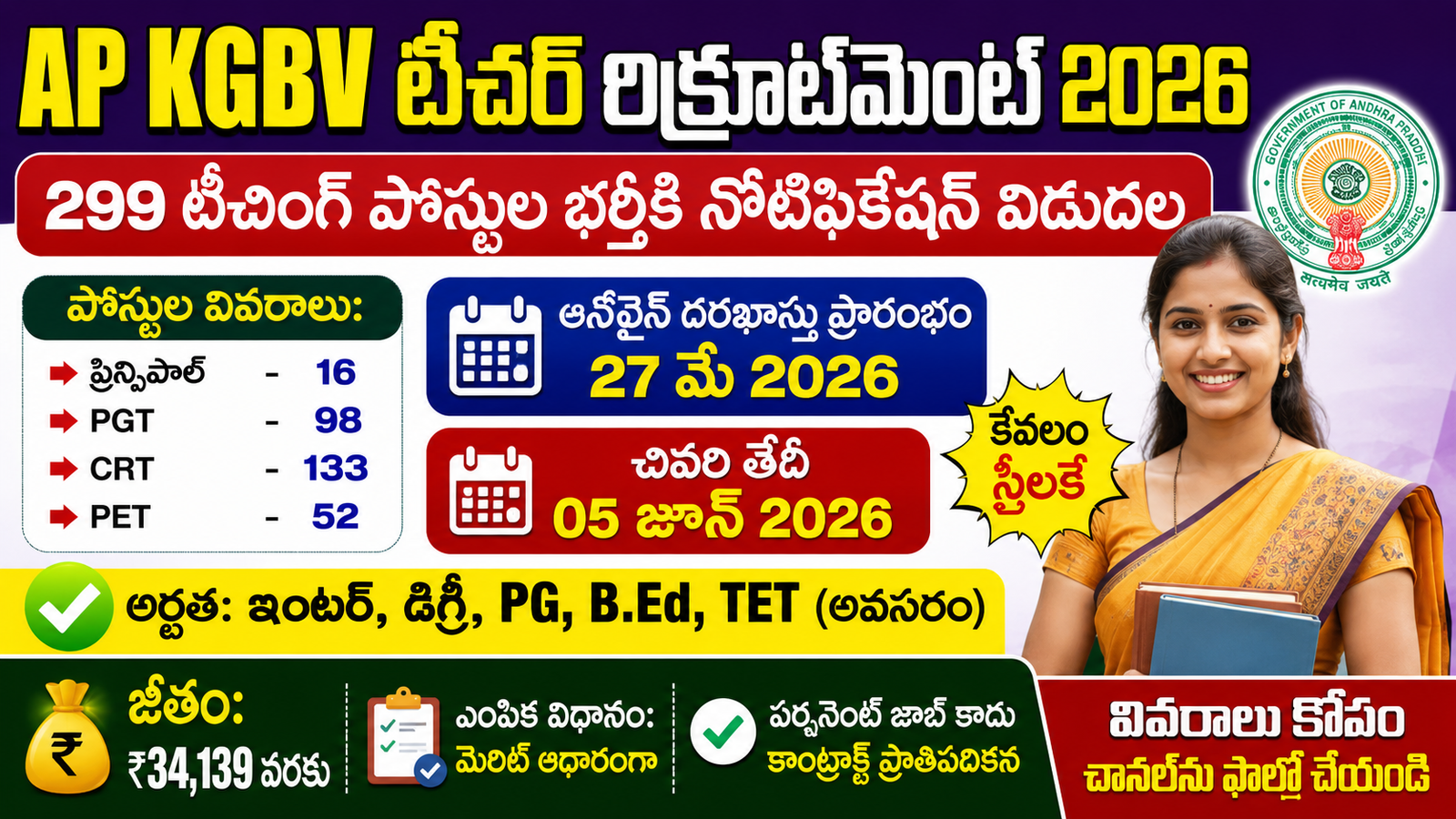 KGBV Recruitment 2026 Notification Out – Apply Online for 299 Principal, PGT, CRT & PET Posts in Andhra Pradesh