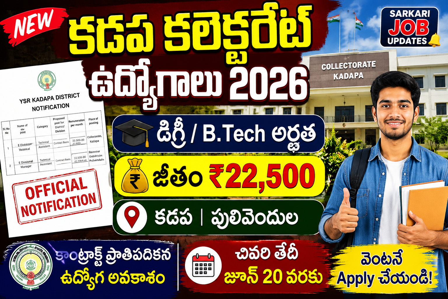 Kadapa District Recruitment 2026 Notification Released for E-District Manager & E-Divisional Manager Posts | Apply Before June 20