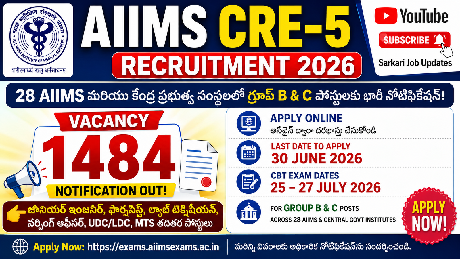 AIIMS CRE-5 Recruitment 2026 Notification – Apply Online for 1484 Group B & C Posts
