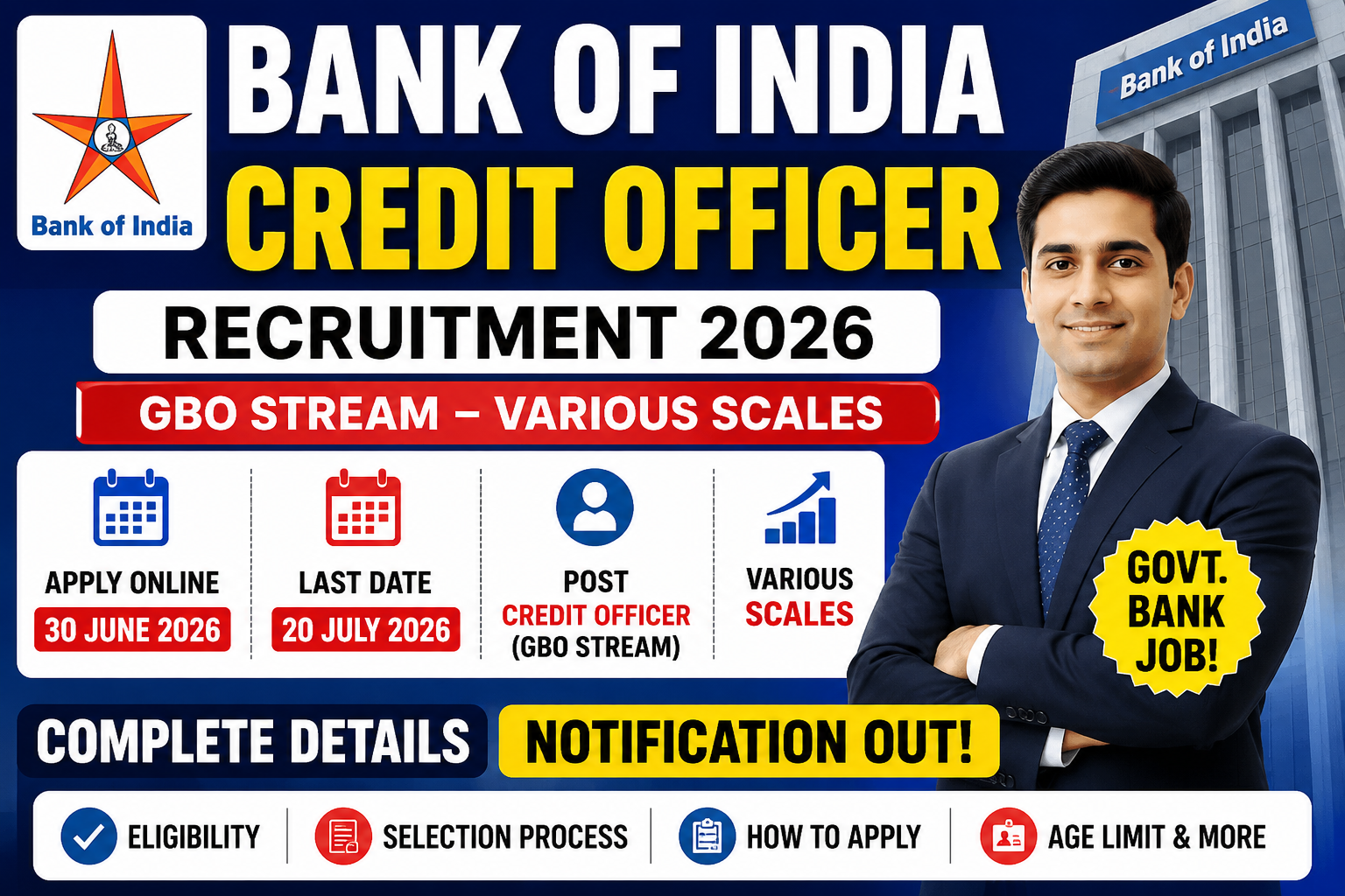 Bank of India Credit Officer Recruitment 2026 Notification Out – Apply Online for Various GBO Scale Posts
