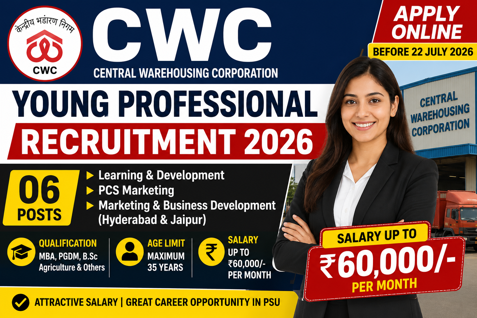  CWC Young Professional Recruitment 2026 Apply Online for 06 Posts | Salary ₹60,000 | Last Date 22 July