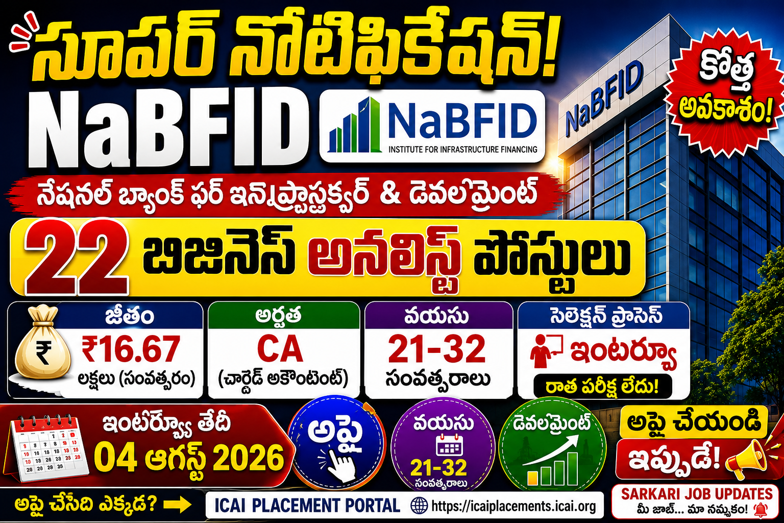 NaBFID Business Analyst Recruitment 2026: Apply for 22 Business Analyst Posts | Salary ₹16.67 LPA